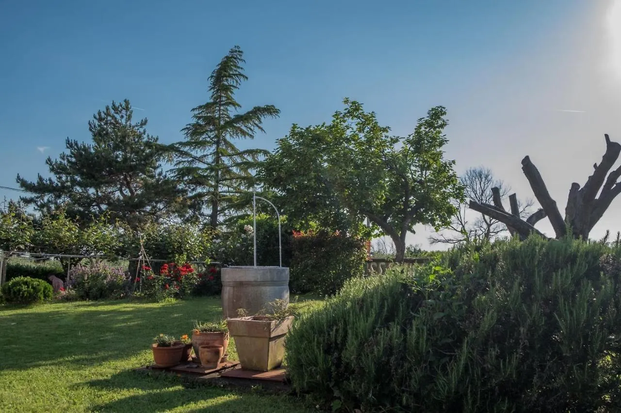 סבודרייה Villa Alberi With Pool קרואטיה